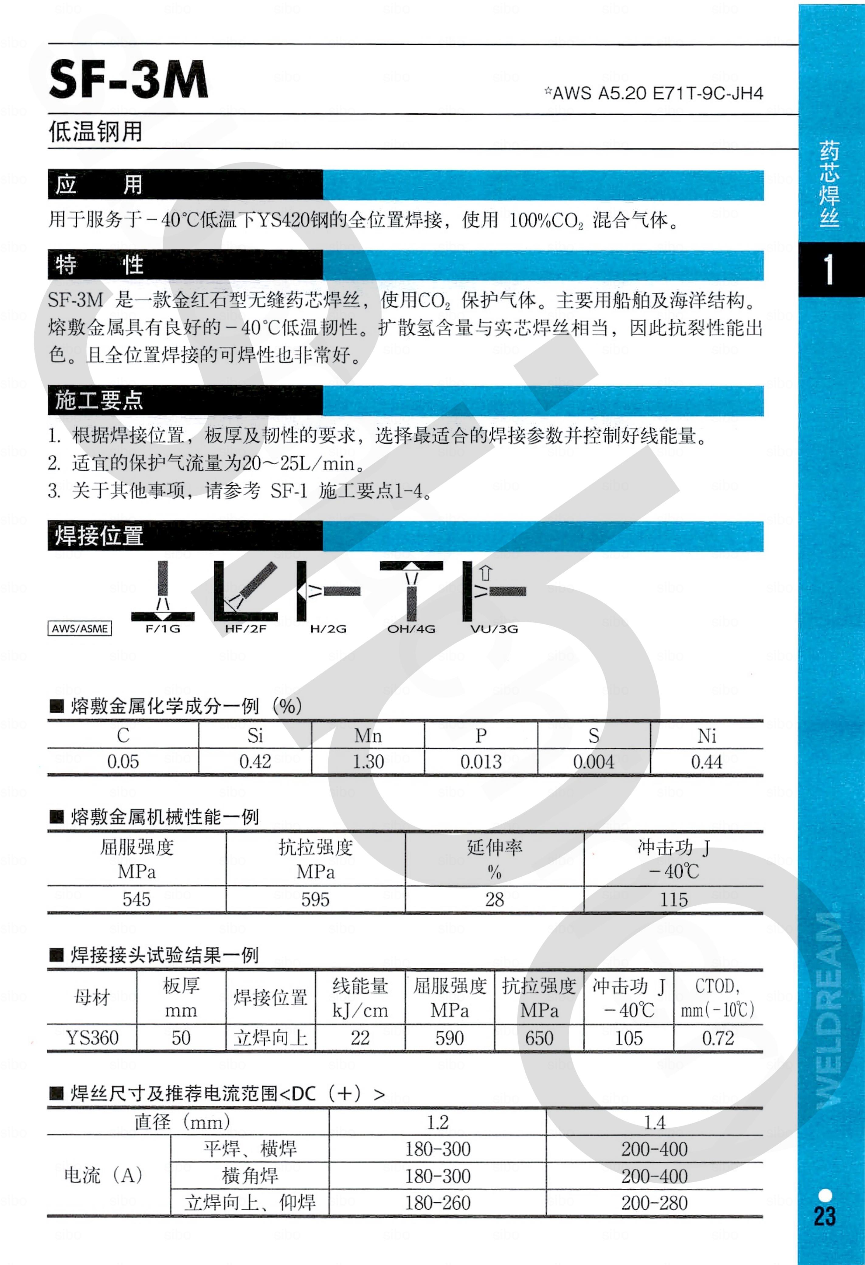产品目录_25.jpg